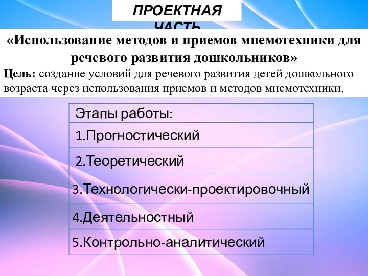 ПРОЕКТНАЯ ЧАСТЬ «Использование методов и приемов мнемотехники для речевого развития