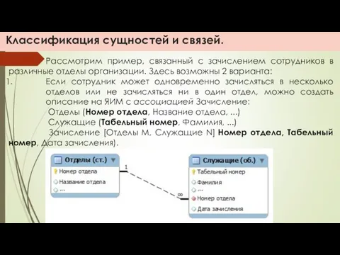 Классификация сущностей и связей. Рассмотрим пример, связанный с зачислением сотрудников