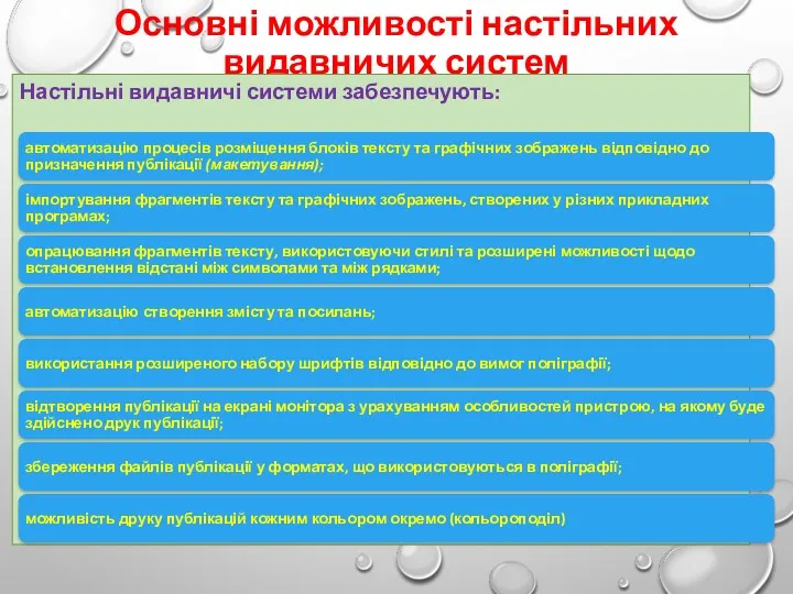 Основні можливості настільних видавничих систем Настільні видавничі системи забезпечують: