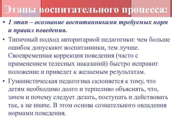 Этапы воспитательного процесса: 1 этап – осознание воспитанниками требуемых норм