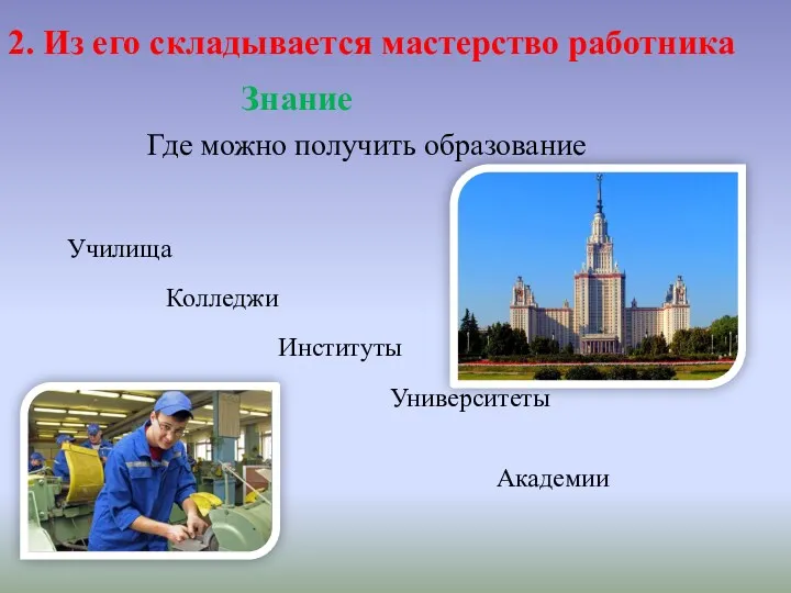 2. Из его складывается мастерство работника Где можно получить образование Училища Колледжи Институты Университеты Академии Знание