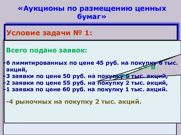 «Аукционы по размещению ценных бумаг» Условие задачи № 1: По