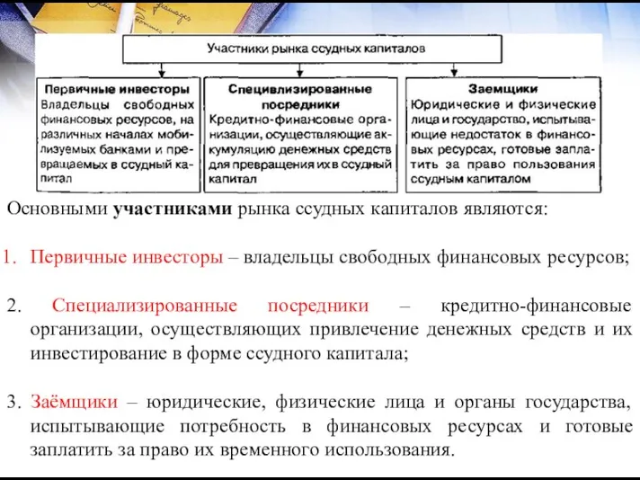 Основными участниками рынка ссудных капиталов являются: Первичные инвесторы – владельцы