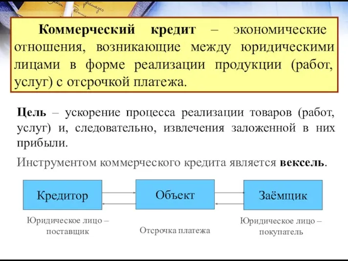 Коммерческий кредит – экономические отношения, возникающие между юридическими лицами в