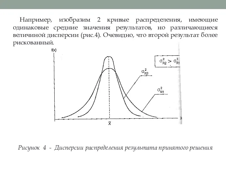 Например, изобразим 2 кривые распределения, имеющие одинаковые средние значения результатов,