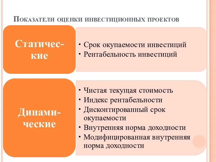 Показатели оценки инвестиционных проектов