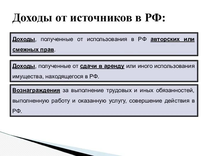 Доходы от источников в РФ: Доходы, полученные от использования в