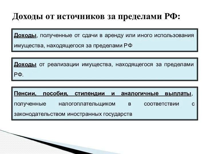 Доходы от источников за пределами РФ: Доходы, полученные от сдачи