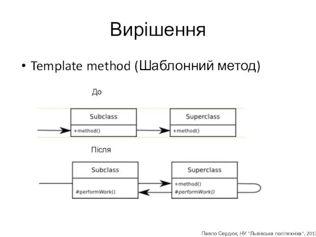 Вирішення Template method (Шаблонний метод) Павло Сердюк, НУ "Львівська політехніка", 2013