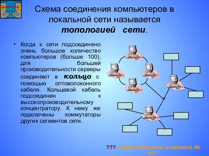 Схема соединения компьютеров в локальной сети называется топологией сети. Когда к сети подсоединено