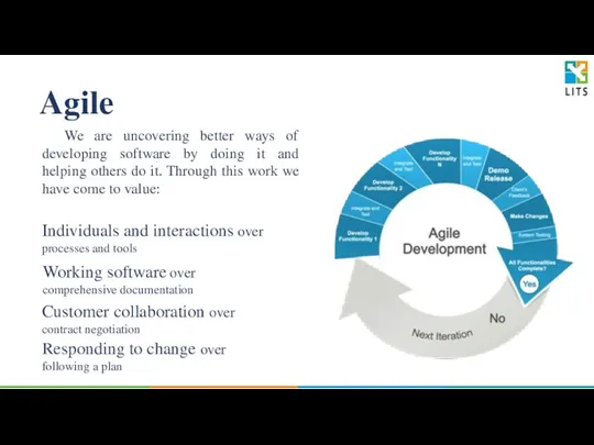 Agile We are uncovering better ways of developing software by