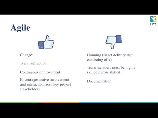 Changes Team interaction Planning (target delivery date consisting of x)