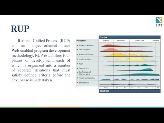 RUP Rational Unified Process (RUP) is an object-oriented and Web-enabled