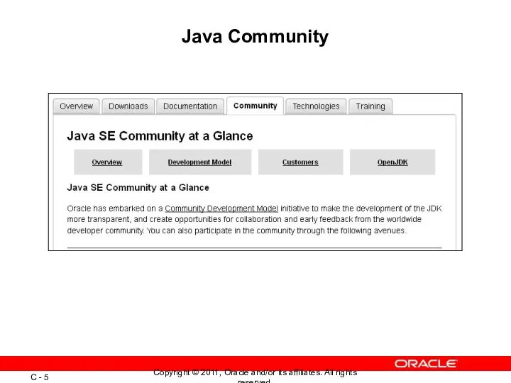 Java Community