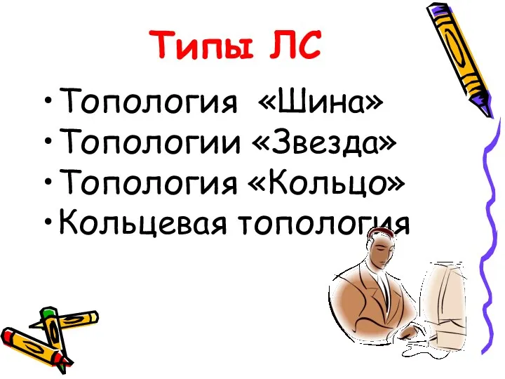 Типы ЛС Топология «Шина» Топологии «Звезда» Топология «Кольцо» Кольцевая топология