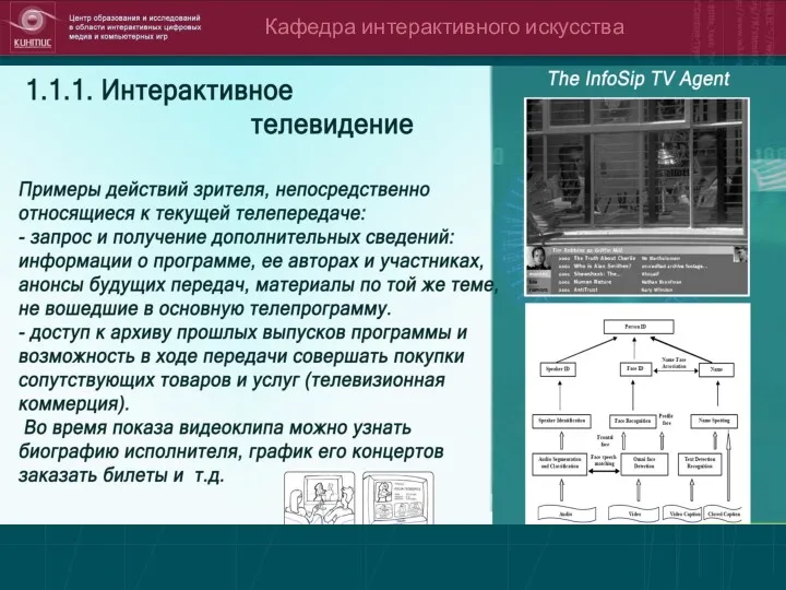 Кафедра интерактивного искусства