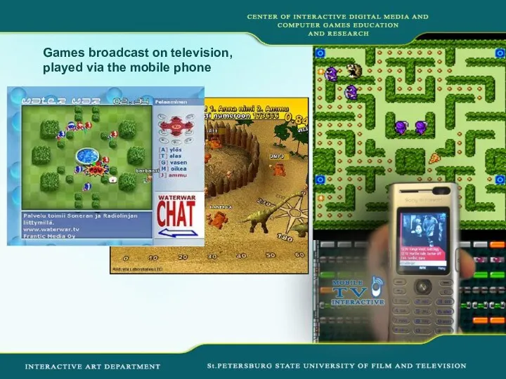 Games broadcast on television, played via the mobile phone