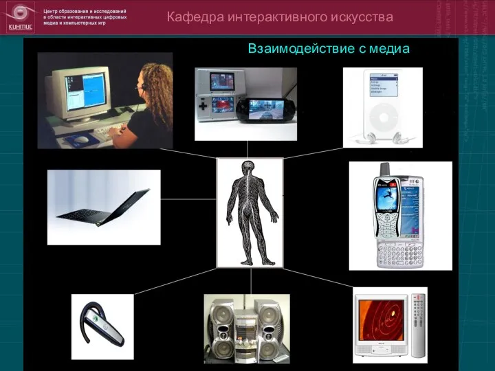 Кафедра интерактивного искусства Взаимодействие с медиа