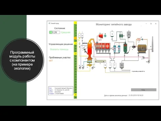 Программный модуль работы с компонентом (на примере экологии)