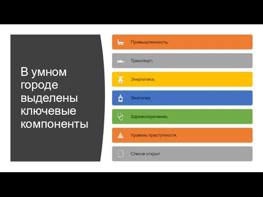 В умном городе выделены ключевые компоненты