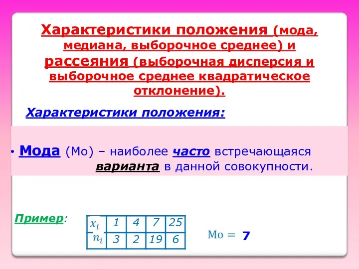 Характеристики положения (мода, медиана, выборочное среднее) и рассеяния (выборочная дисперсия