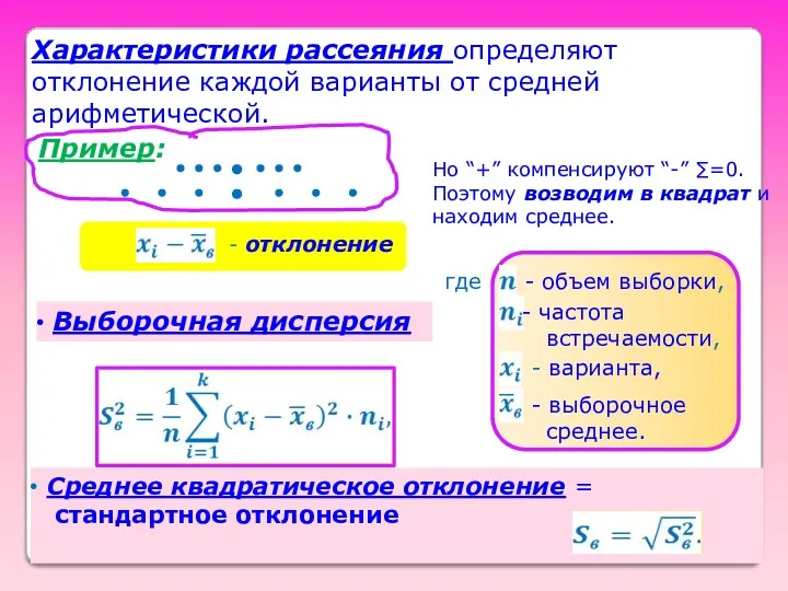 - отклонение Но “+” компенсируют “-” ∑=0. Поэтому возводим в