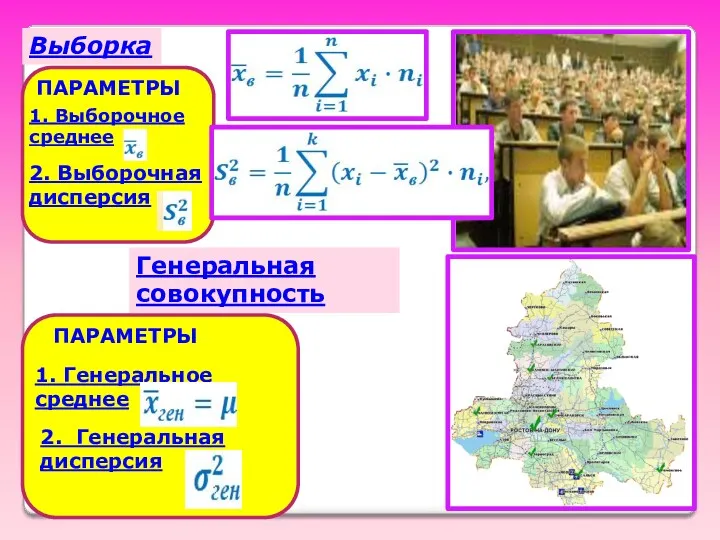 ПАРАМЕТРЫ 1. Выборочное среднее 2. Выборочная дисперсия Выборка Генеральная совокупность