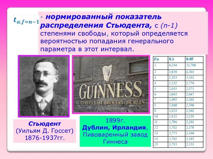 - нормированный показатель распределения Стьюдента, с (n-1) степенями свободы, который