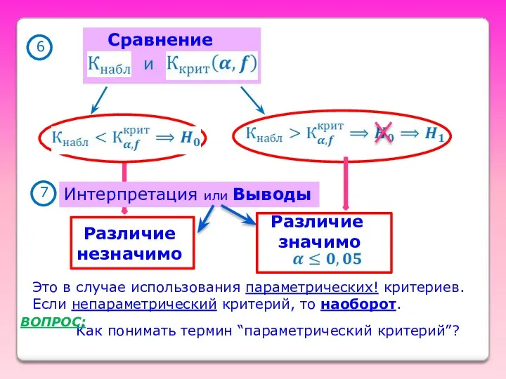 Это в случае использования параметрических! критериев. Если непараметрический критерий, то