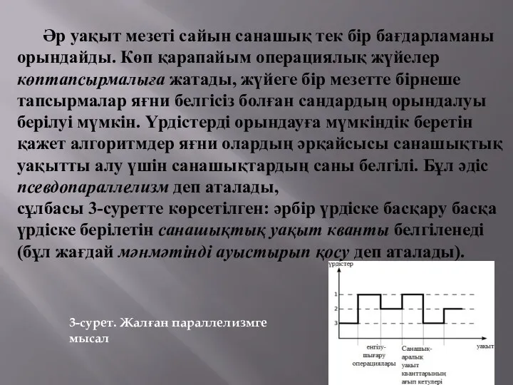 Әр уақыт мезеті сайын санашық тек бір бағдарламаны орындайды. Көп