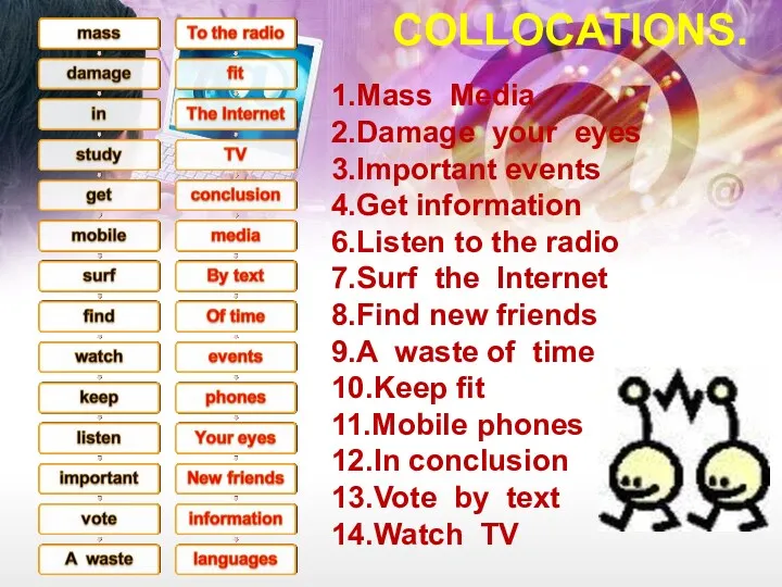 COLLOCATIONS. 1.Mass Media 2.Damage your eyes 3.Important events 4.Get information