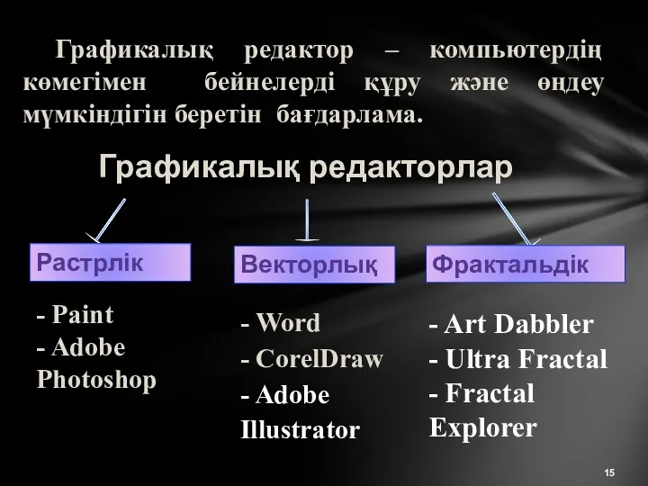 Графикалық редакторлар - Paint - Adobe Photoshop - Word -