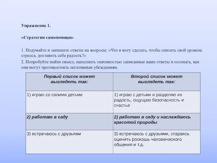 Упражнение 1. «Стратегии самопомощи» 1. Подумайте и запишите ответы на