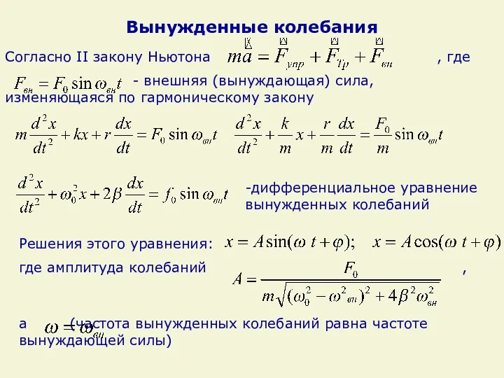 Вынужденные колебания Согласно II закону Ньютона , где - внешняя