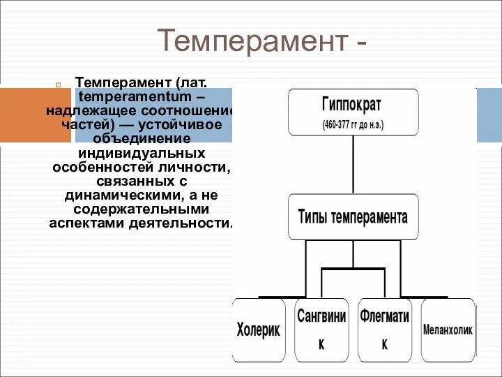 Темперамент - Темперамент (лат. temperamentum – надлежащее соотношение частей) —