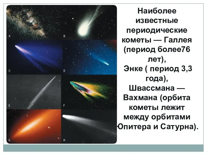 Наиболее известные периодические кометы — Галлея (период более76 лет), Энке