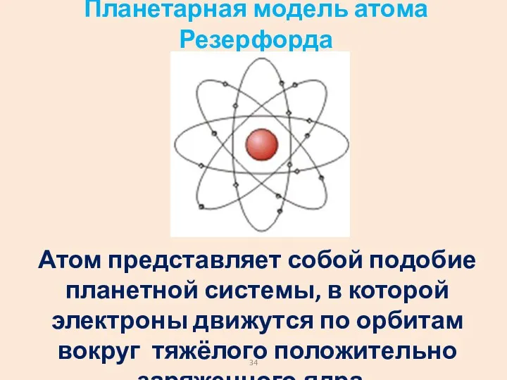 Планетарная модель атома Резерфорда Атом представляет собой подобие планетной системы, в которой электроны