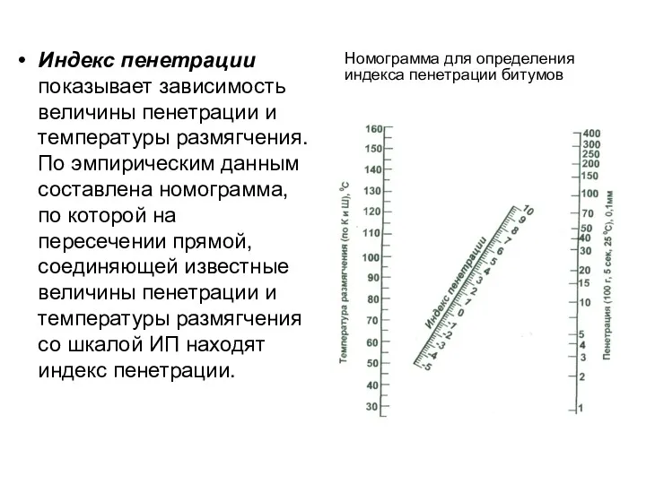 Индекс пенетрации показывает зависимость величины пенетрации и температуры размягчения. По