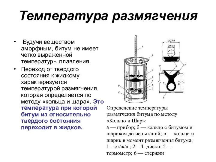 Температура размягчения Будучи веществом аморфным, битум не имеет четко выраженной