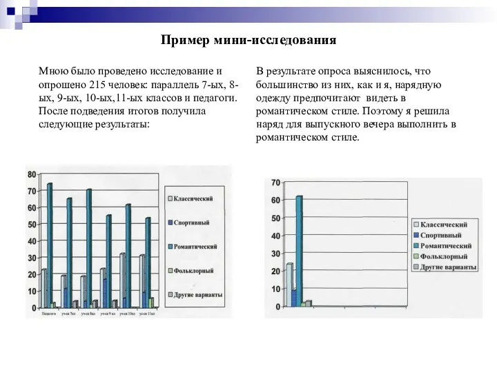 Пример мини-исследования Мною было проведено исследование и опрошено 215 человек: