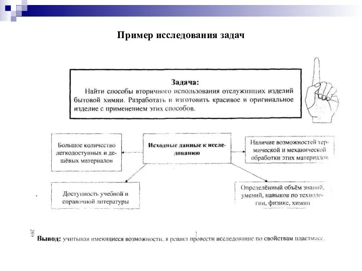 Пример исследования задач