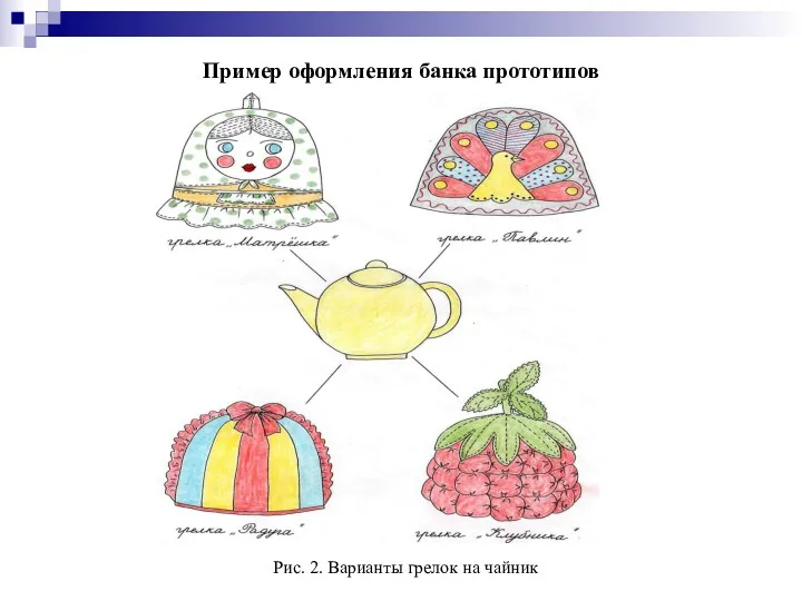 Пример оформления банка прототипов Рис. 2. Варианты грелок на чайник