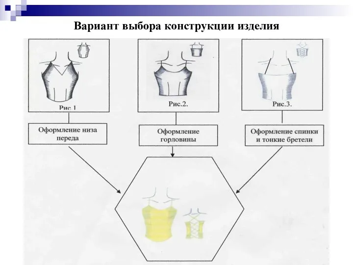 Вариант выбора конструкции изделия