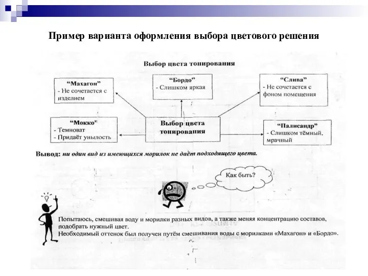 Пример варианта оформления выбора цветового решения