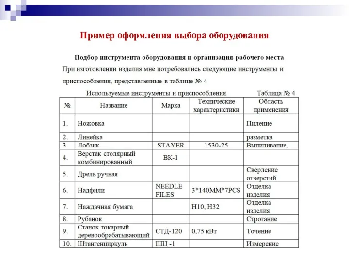 Пример оформления выбора оборудования