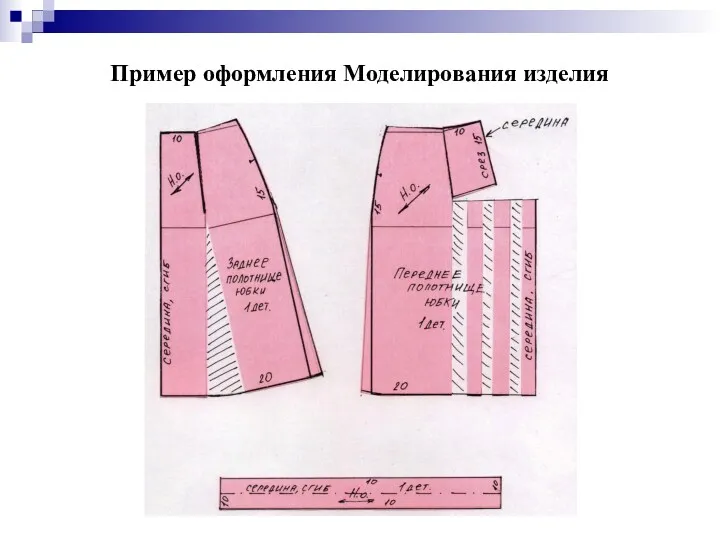 Пример оформления Моделирования изделия