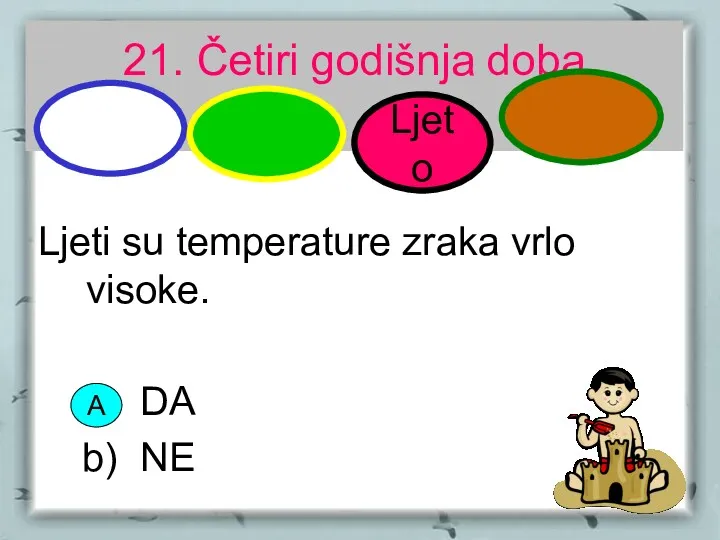 21. Četiri godišnja doba Ljeti su temperature zraka vrlo visoke. a) DA b) NE Ljeto A