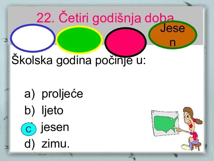 22. Četiri godišnja doba Školska godina počinje u: a) proljeće