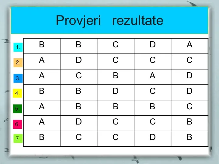 Provjeri rezultate 1. 2. 3. 4. 5. 6. 7.