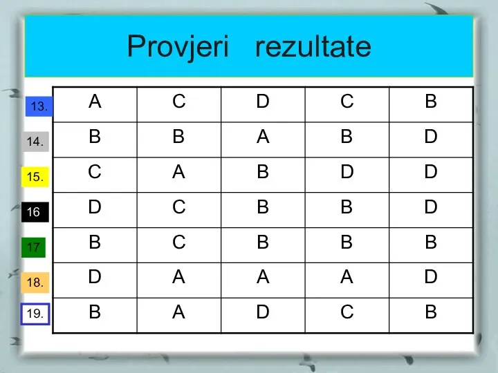 Provjeri rezultate 13. 14. 15. 16. 17 18. 19.